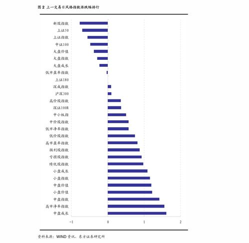 國泰君安每日?qǐng)?bào)告回放與機(jī)構(gòu)資訊 慧博投研賦能實(shí)業(yè)投資新機(jī)遇
